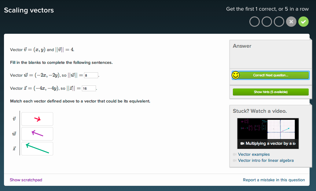 How to write a lab report physics to the board of directors